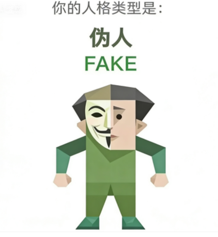 伪人 人格图